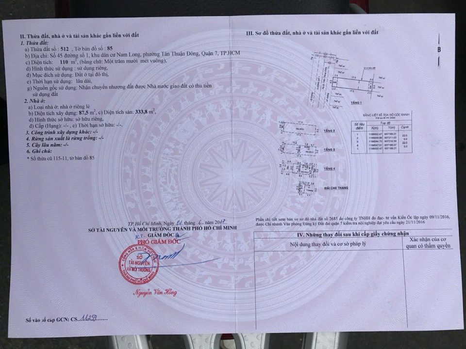 🔥 NHÀ PHỐ NAM LONG TTC – ĐƯỜNG SỐ 1 | CHỈ 21.5 TỶ – NHÀ FULL NỘI THẤT, DỌN VÀO Ở NGAY!