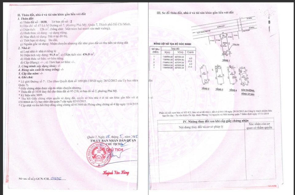 🔥 GIÁ CHẠM ĐÁY KDC PHÚ MỸ VẠN PHÁT HƯNG – NHÀ PHỐ ĐƯỜNG SỐ 7, QUẬN 7 | CƠ HỘI HIẾM KHÔNG NÊN BỎ LỠ!