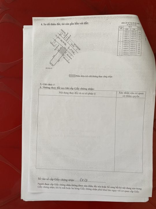 Tầm giá dưới 10 tỷ tại Tân Quy, lại có sẵn GPXD Trệt + 3 Lầu – không phải lô nào cũng có!