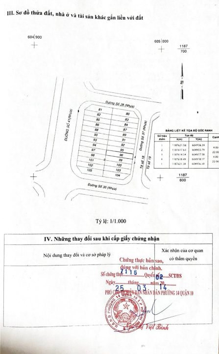 BÁN ĐẤT NỀN MẶT TIỀN ĐƯỜNG SỐ 37 – QUẬN 7  – DT 4x22m – ĐỐI DIỆN TRƯỜNG HỌC