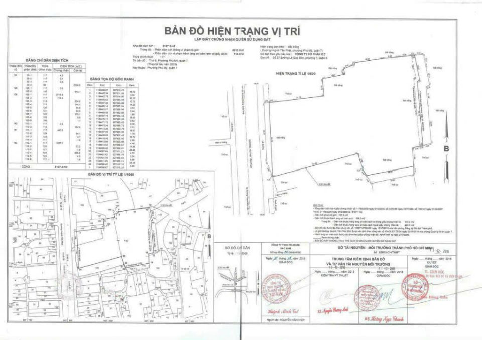 🔥 SIÊU PHẨM QUỸ ĐẤT MẶT TIỀN HUỲNH TẤN PHÁT – QUY MÔ HIẾM CÓ 🔥