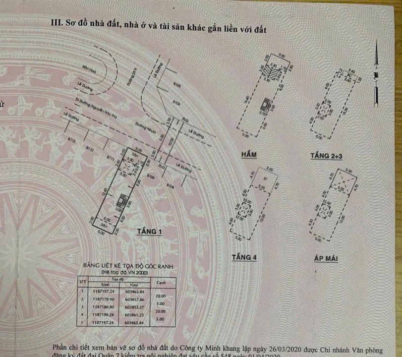 BÁN NHÀ PHỐ 5x20m² KDC KIM SƠN – ĐỐI DIỆN CÔNG VIÊN – CÓ DÒNG TIỀN SẴN